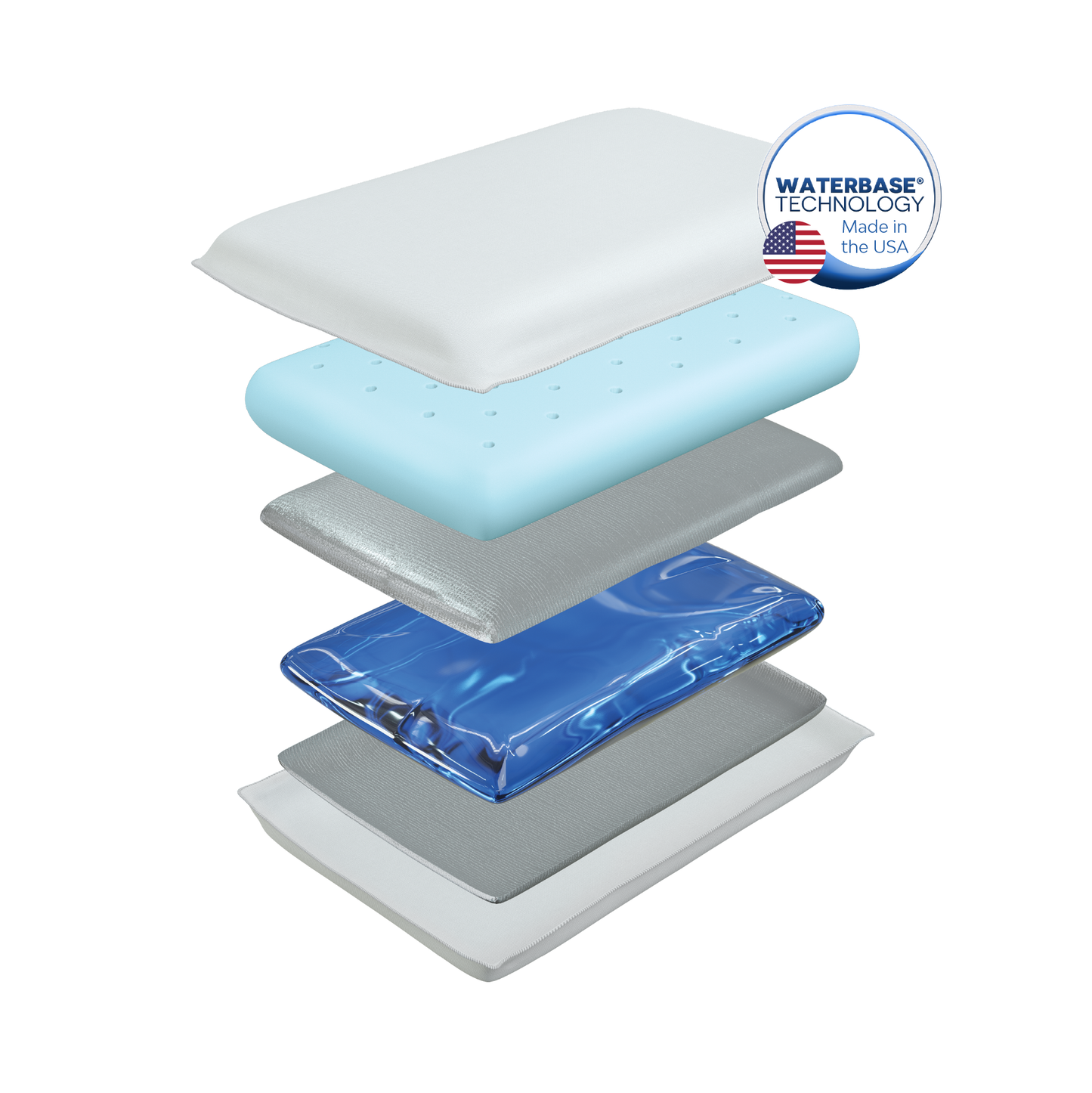 Chiroflow Premium Cooling Gel Memory Foam (4 Pillows)