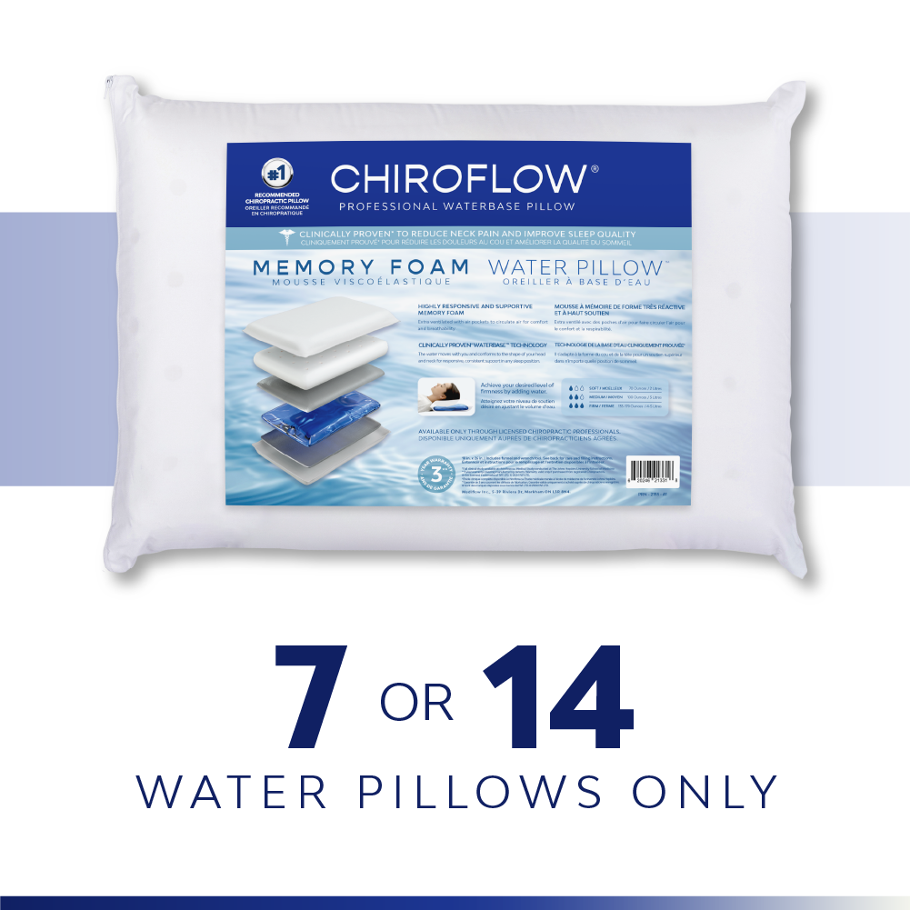 Chiroflow Premium Memory Foam Water Pillows - Multi-Pack Options