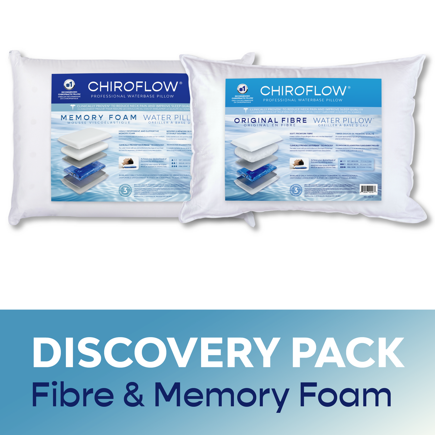 Chiroflow Fibre+ Foam (Discovery 2 Pack)