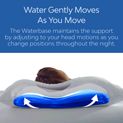 Chiroflow Premium Memory Foam Pillow (4-Pack)