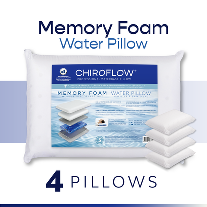 Chiroflow Premium Memory Foam Pillow (4-Pack)