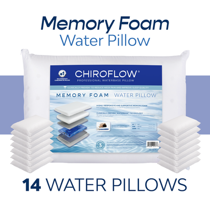 Chiroflow Premium Memory Foam Water Pillows - Holiday Multi-Pack Options